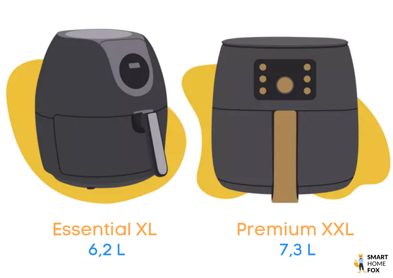 friteuse a air chaud philips modeles